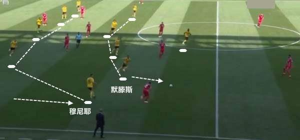  罗马边路突破犀利，两翼齐飞撕破对手防线斩获关键三分  